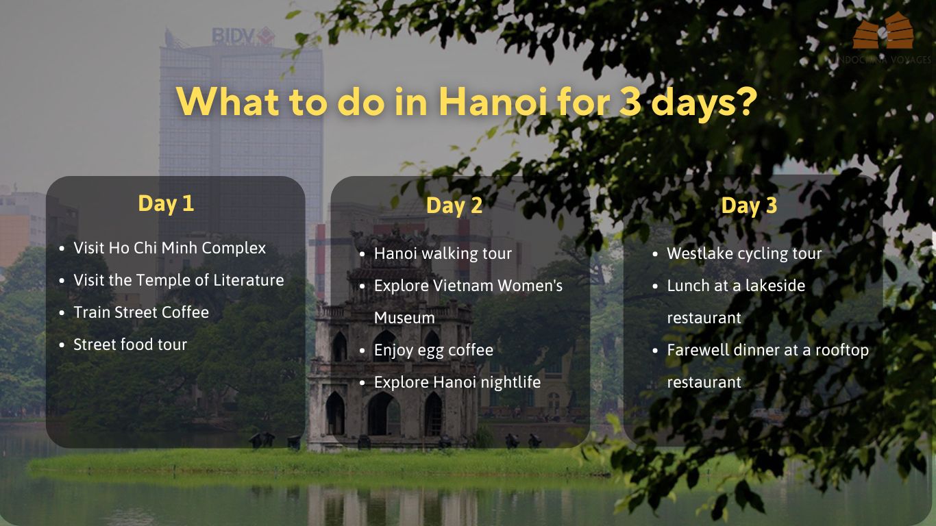 Hanoi 3 days itinerary