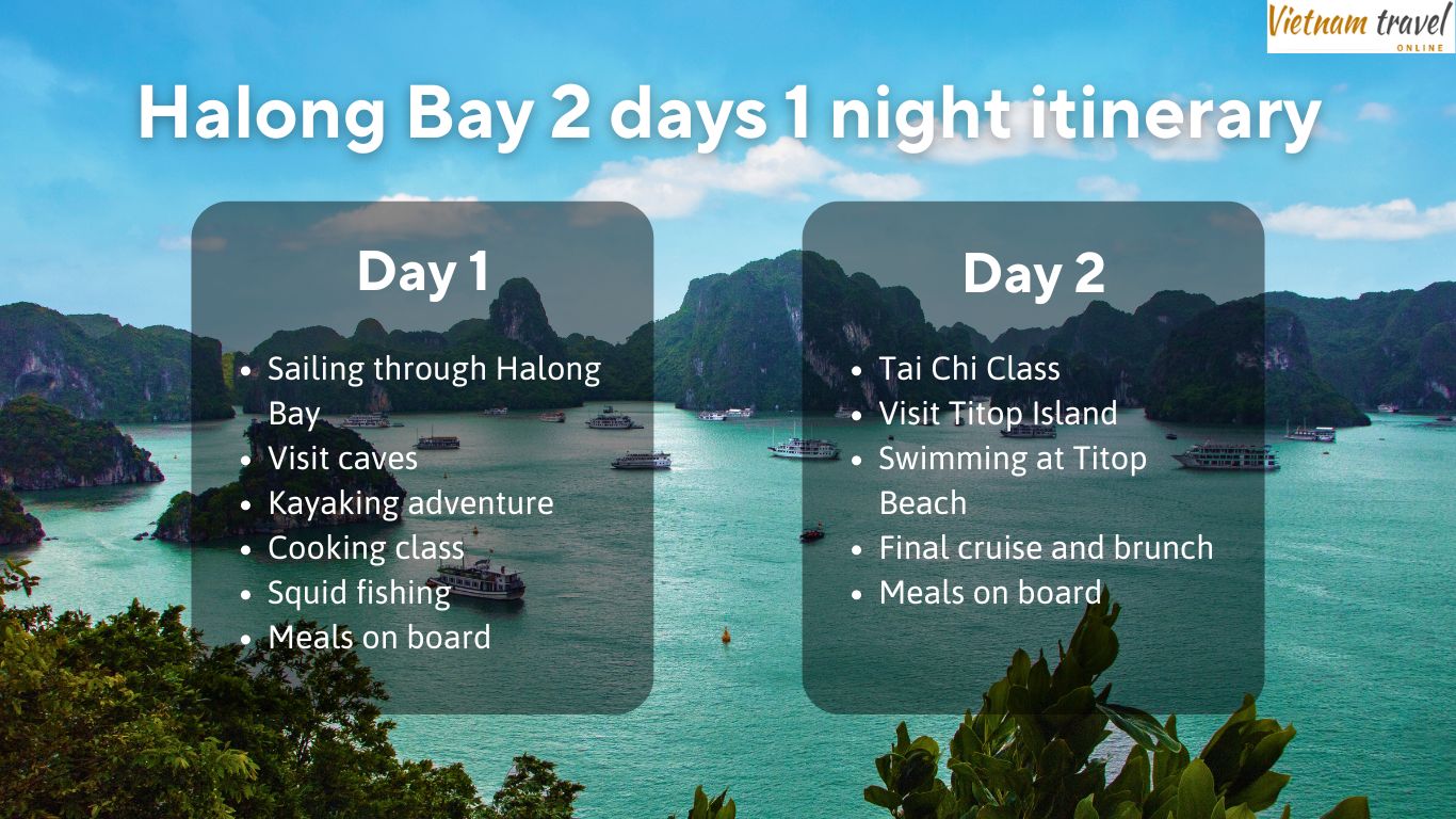 Halong Bay 2 days 1 night itinerary