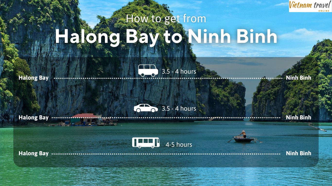 3 best ways to get from Halong Bay to Ninh Binh