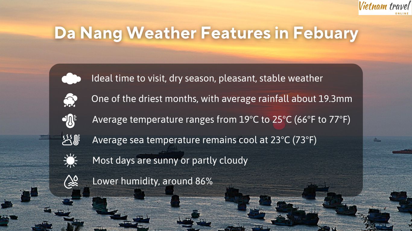 Da Nang weather features in February