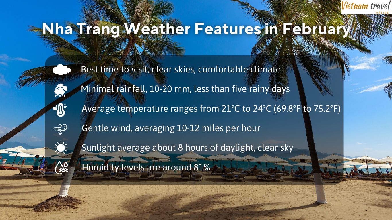 Nha Trang weather features in February